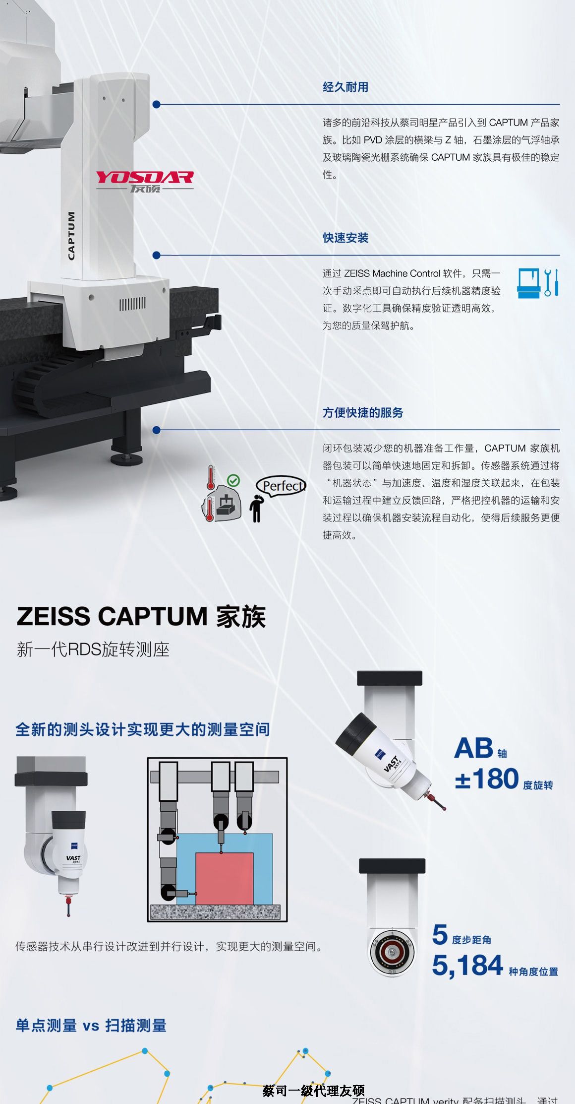 丽江蔡司丽江三坐标CAPTUM